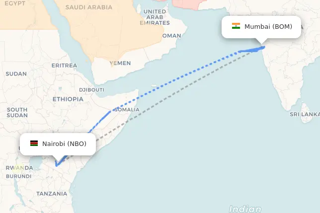 Complete route from Mumbai to Masai Mara